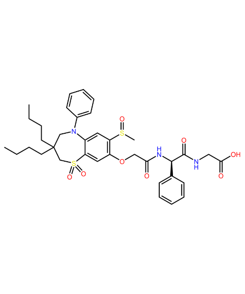 Chemical structure of Elobixibat Impurity A
