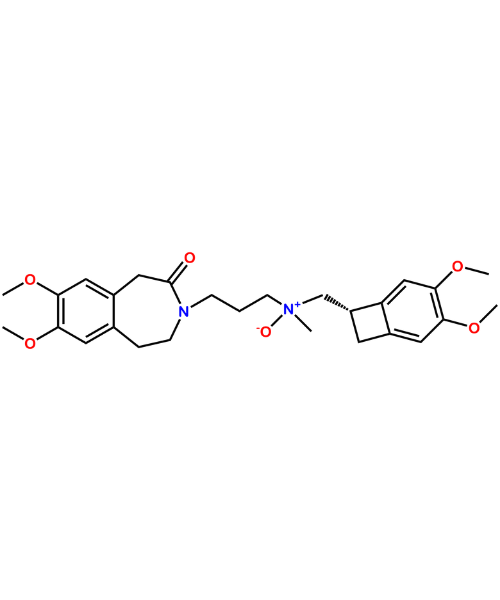 Chemical structure of Ivabradine N-Oxide