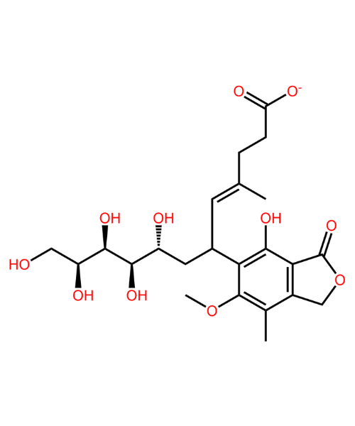 Chemical structure of Mycophenolic acid-sorbitol