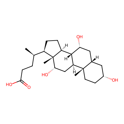 Chemical structure of Cholic Acid